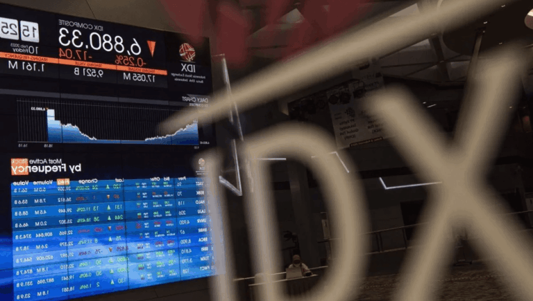 Dovish The Fed