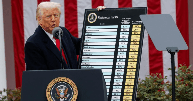 Perang Dagang Trump Tarif 2025