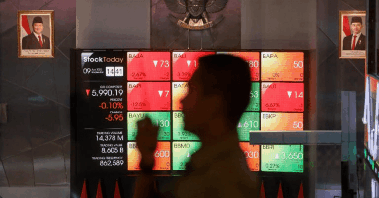 10 Saham Paling Ugal-Ugalan Sepekan