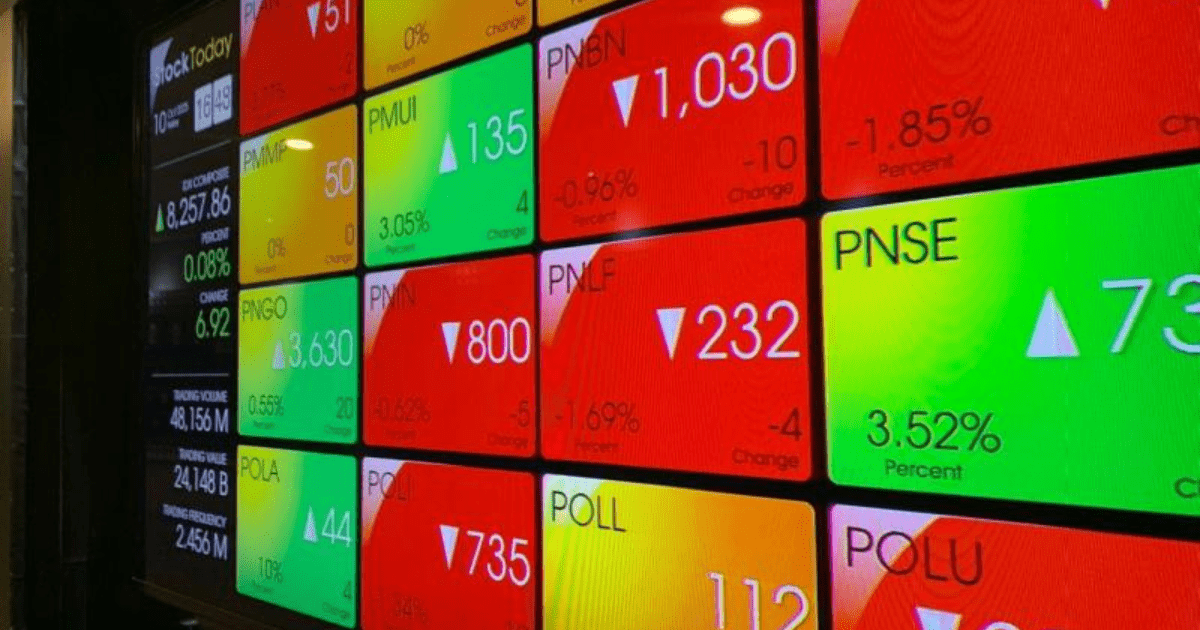 IHSG Terkoreksi Awal Sesi