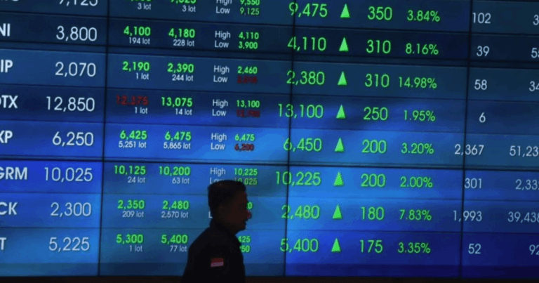 Saham GGRM Top Gainers