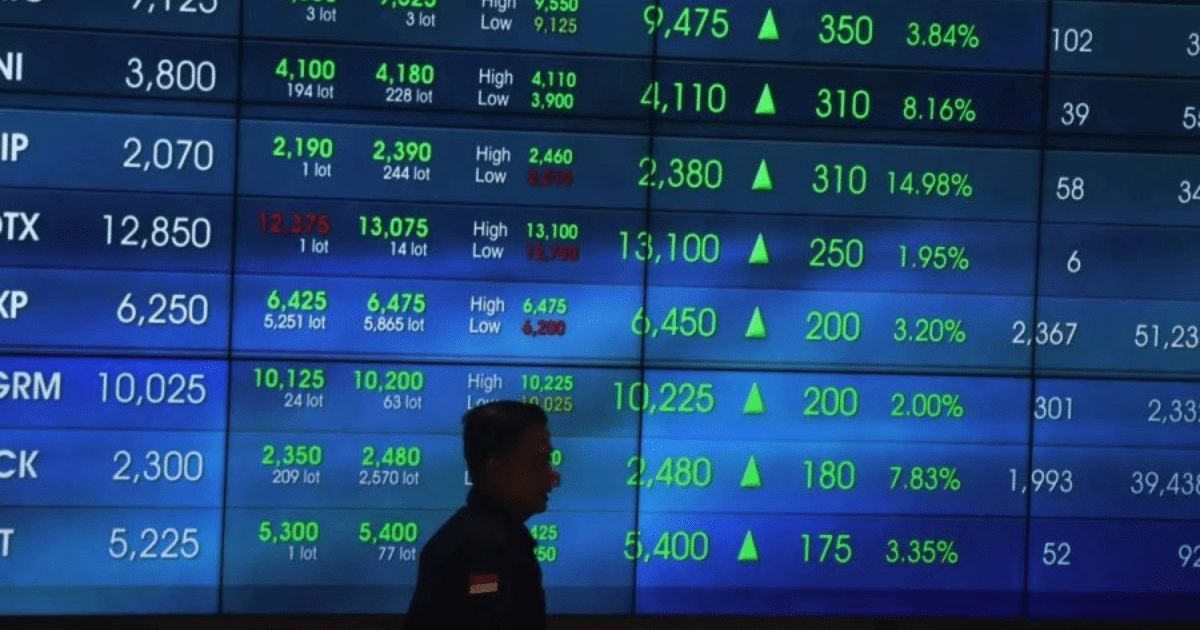 Saham GGRM Top Gainers